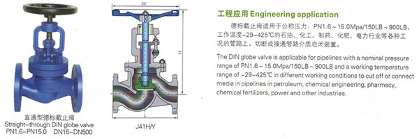 德標截止閥