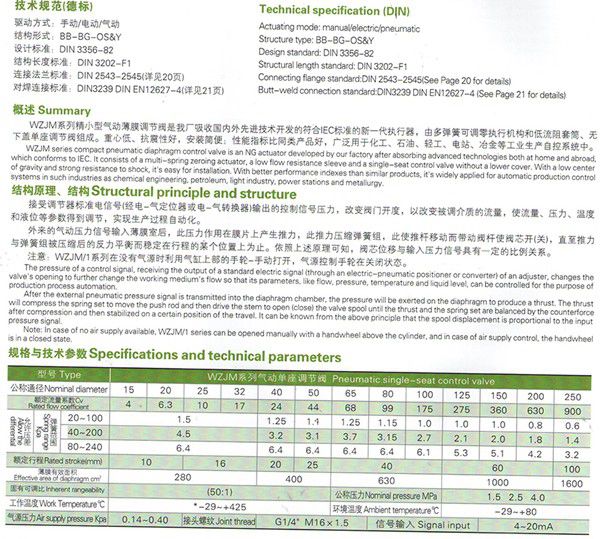 氣動薄膜截止閥