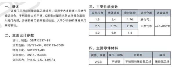 Q41F球閥