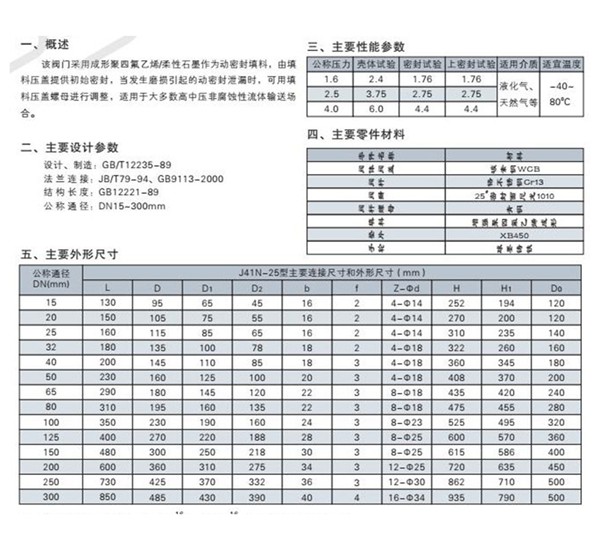 J41N型截止閥