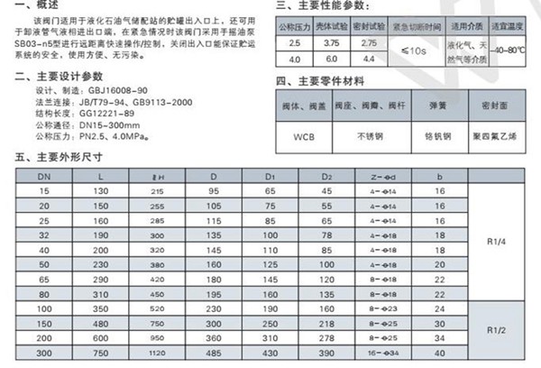 QDY42F液動緊急切斷閥