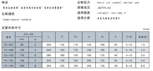 Q11F燃氣防泄漏專用球閥